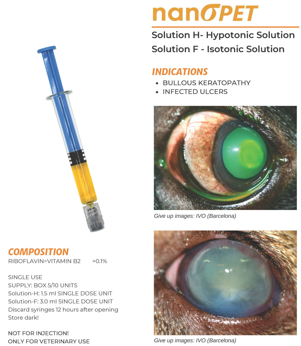 Riboflavin NANOPET AJL Ophthalmic